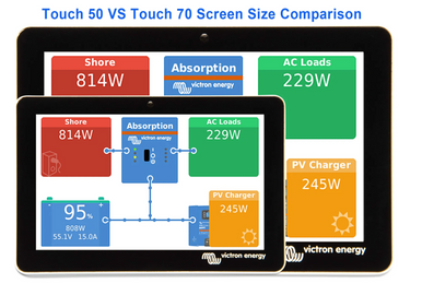 Victron GX Touch Accessory Screen For Cerbo GX