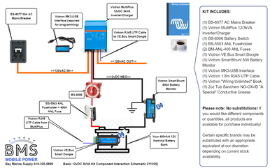 BMS Basic 12V 3KVA System Kit