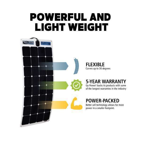 Go Power Solar Flex 110 Watt Expansion