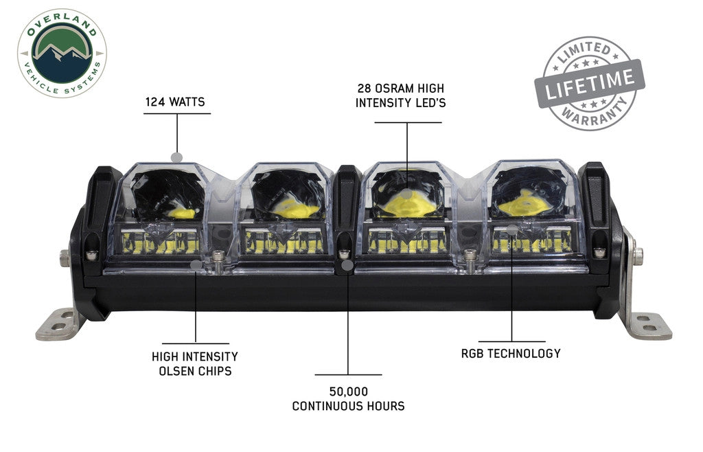 EKO 10" LED Light Bar With Variable Beam, DRL, RGB Back Light, 6 Brightness.