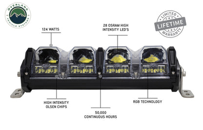 EKO 10" LED Light Bar With Variable Beam, DRL, RGB Back Light, 6 Brightness.