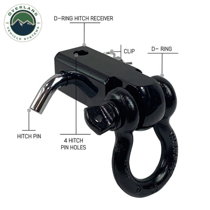 Receiver Mount Recovery Shackle 3/4" 4.75 Ton With Dual Hole Black Universal