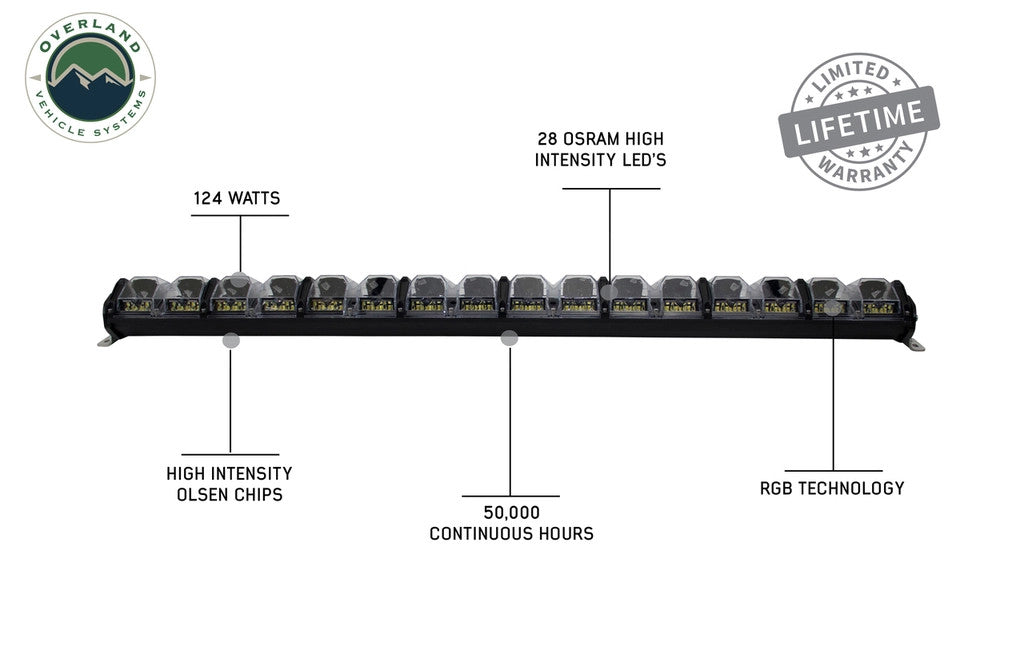 15010401 EKO 40" LED Light Bar With Variable Beam