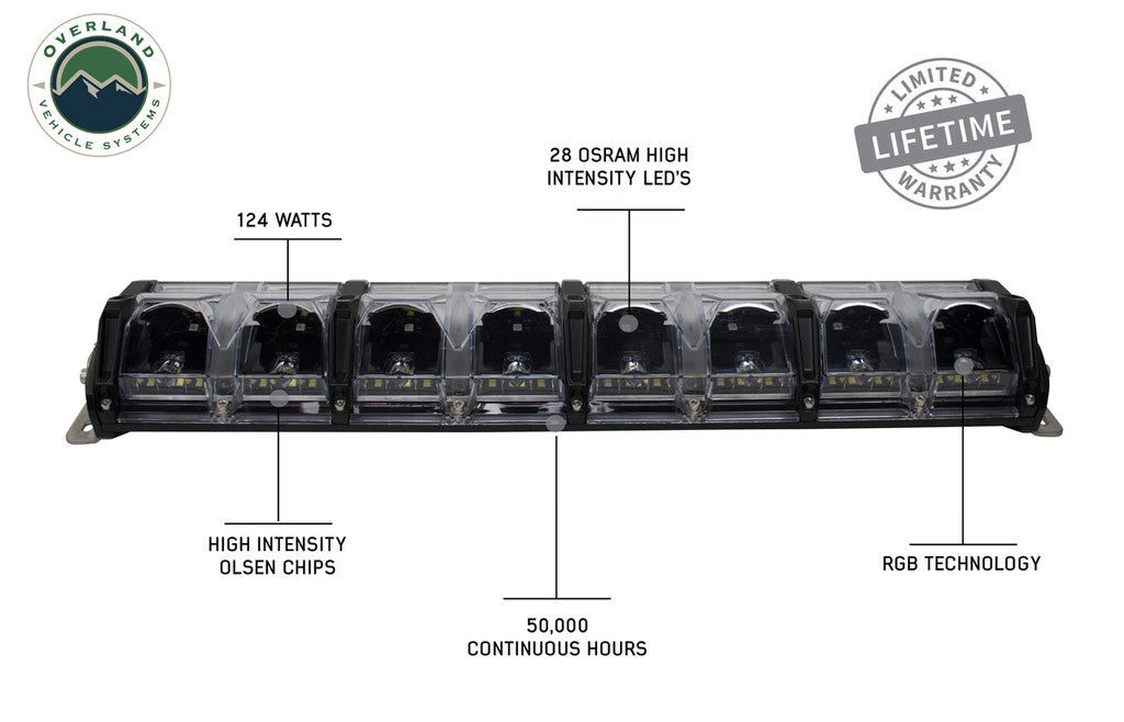 EKO 20" LED Light Bar With Variable Beam, DRL, RGB, 6 Brightness.