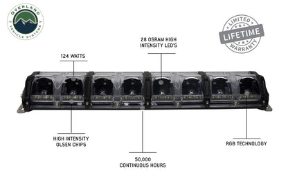 15010201 EKO 20" LED Light Bar With Variable Beam, DRL,RGB, 6 Brightness