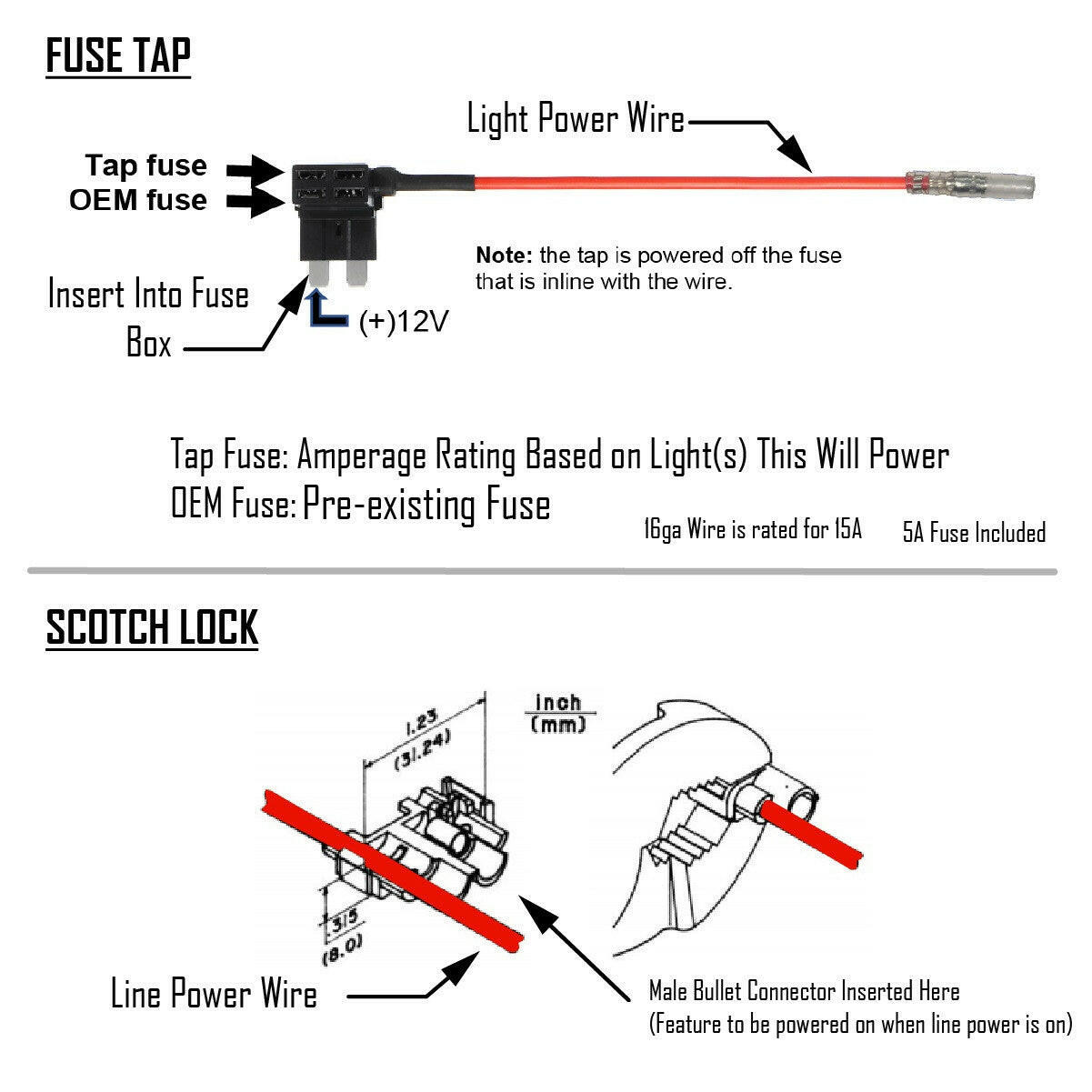 Fuse Tap Kit - Universal.