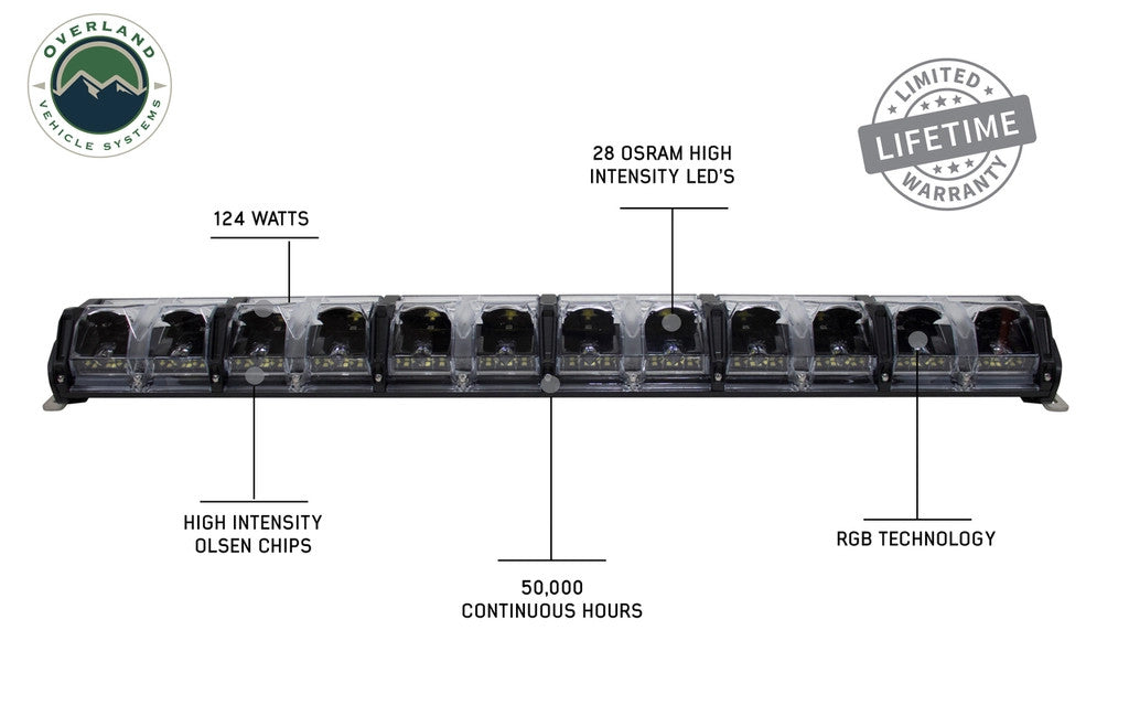 15010301 EKO 30" LED Light Bar With Variable Beam, DRL,RGB, 6 Brightness