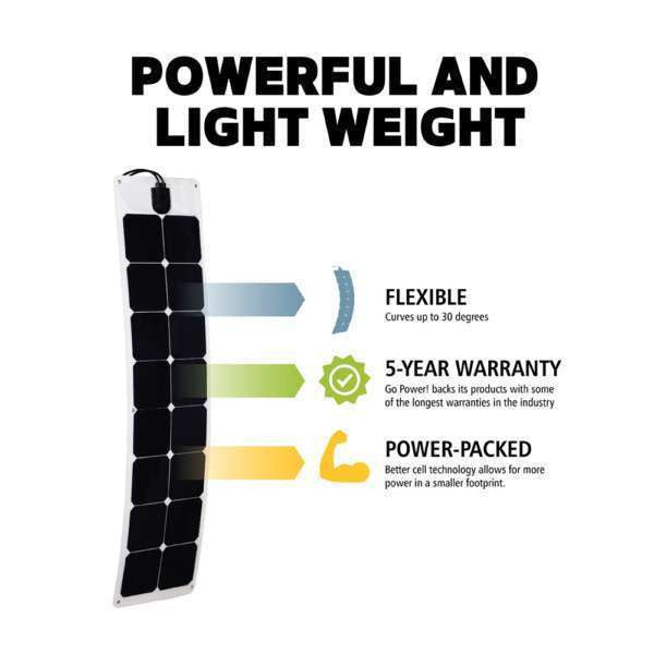 Go Power 55 Watt Flexible Solar Kit