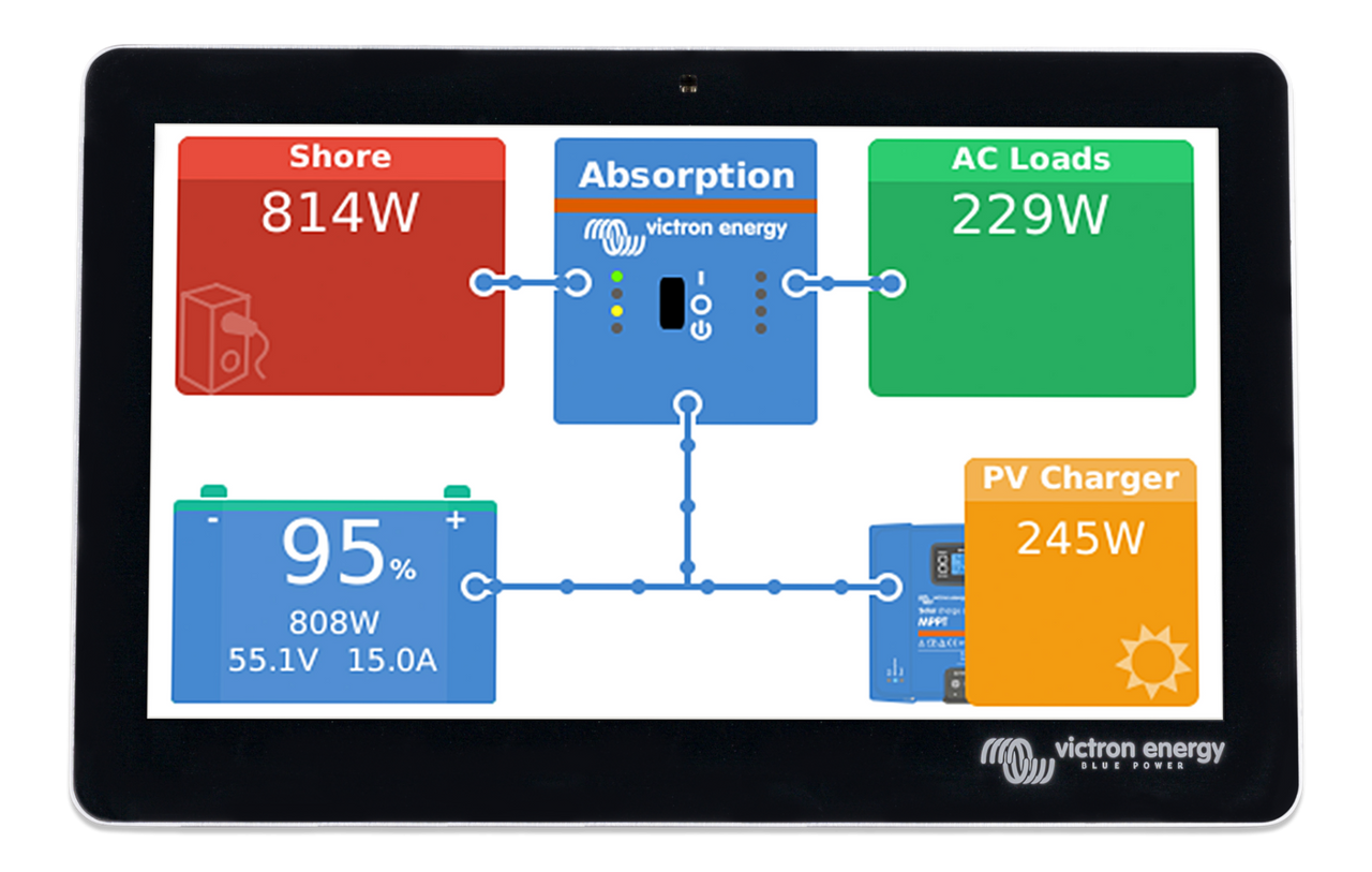 Victron GX Touch Accessory Screen For Cerbo GX