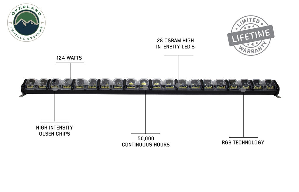 15010501 EKO 50" LED Light Bar With Variable Beam, DRL,RGB, 6 Brightness