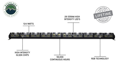 EKO 50" LED Light Bar With Variable Beam, DRL, RGB, 6 Brightness.