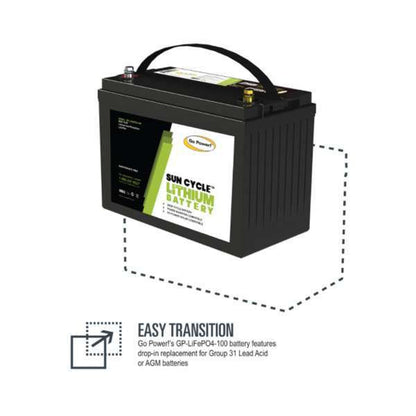 Go Power 100ah Lithium Iron Phosphate Solar Battery.