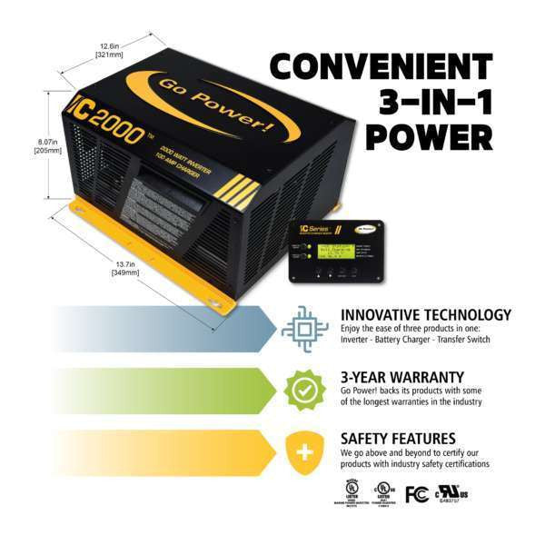 Go Power Solar Elite Charging System (380 Watts)