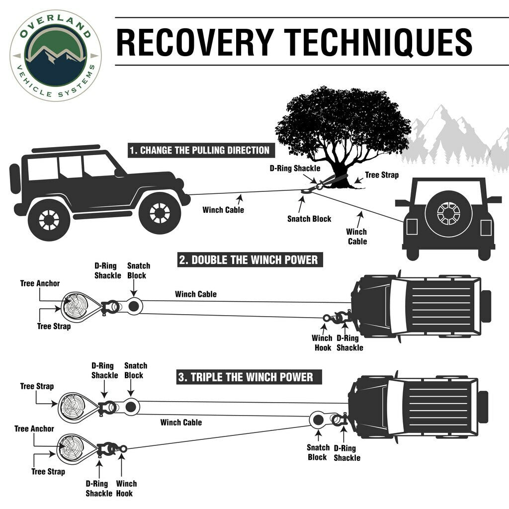 Recovery Wrap Kit Including 20" Tow Strap, Pair of Black D-Rings