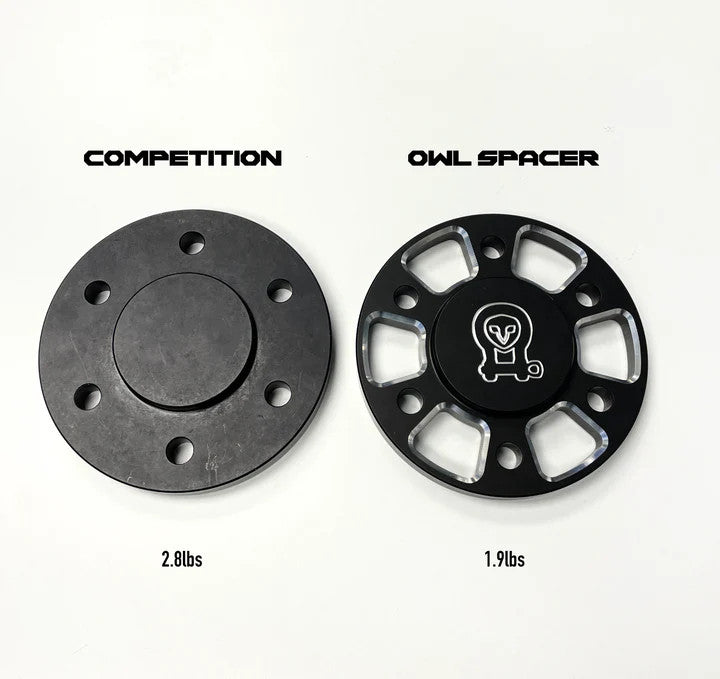 WHEEL SPACER 20MM HUB-CENTRIC