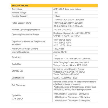 Go Power 12 Volt Sun Cycle Agm Solar Battery