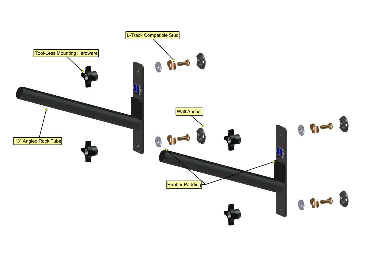 SINGLE BOARD RACK ANCHOR HARDWARE KIT.