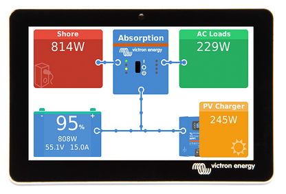 Victron GX Touch Accessory Screen For Cerbo GX