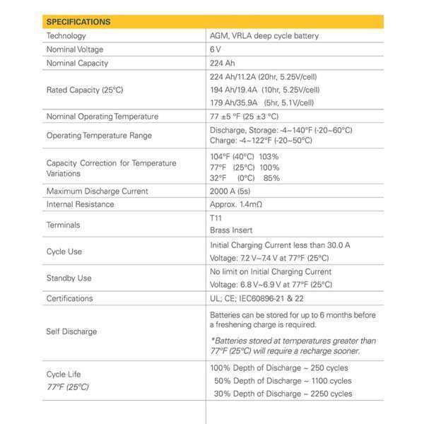 Go Power 6 Volt Sun Cycle Agm Solar Battery