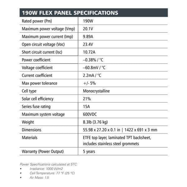 Go Power Solarflex™ Eclipse 190e Expansion (190w)