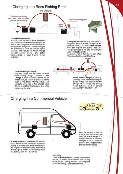 Sterling Battery-To-Battery Charger