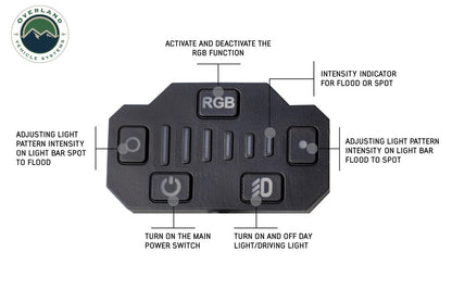 Variable Beam, DRL,RGB Back Light, 6 Brightness