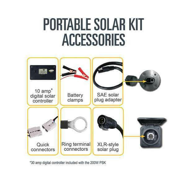 Go Power 200-Watt Portable Solar Kit.