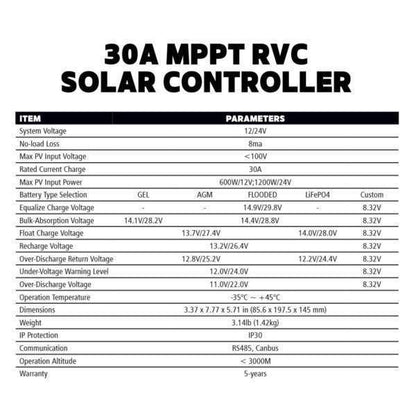 Go Power Rigid Eclipse 190w + 30a Mppt Controller Solar Kit