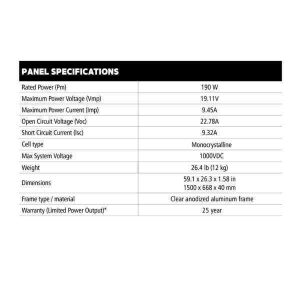 Go Power 760-Watt Solar Ae 4 Kit