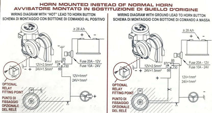 ELECTRIC ALL IN ONE SELF CONTAINED AIR HORN.