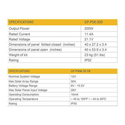 Go Power 200-Watt Portable Solar Kit.