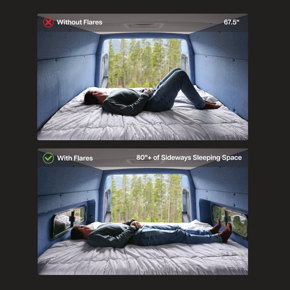 Sprinter Van Full Flare Kit