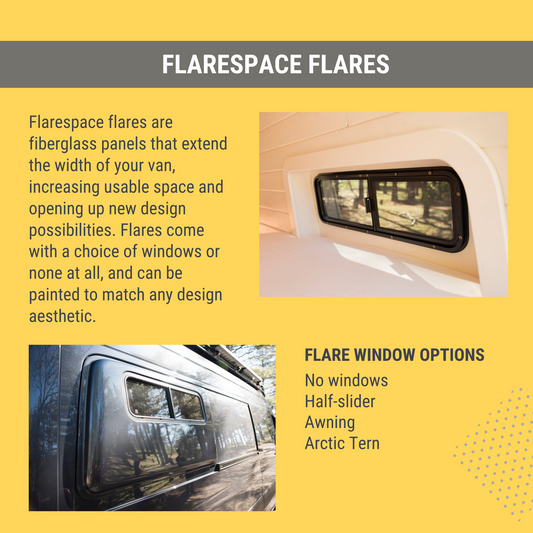 Flarespace Flares.