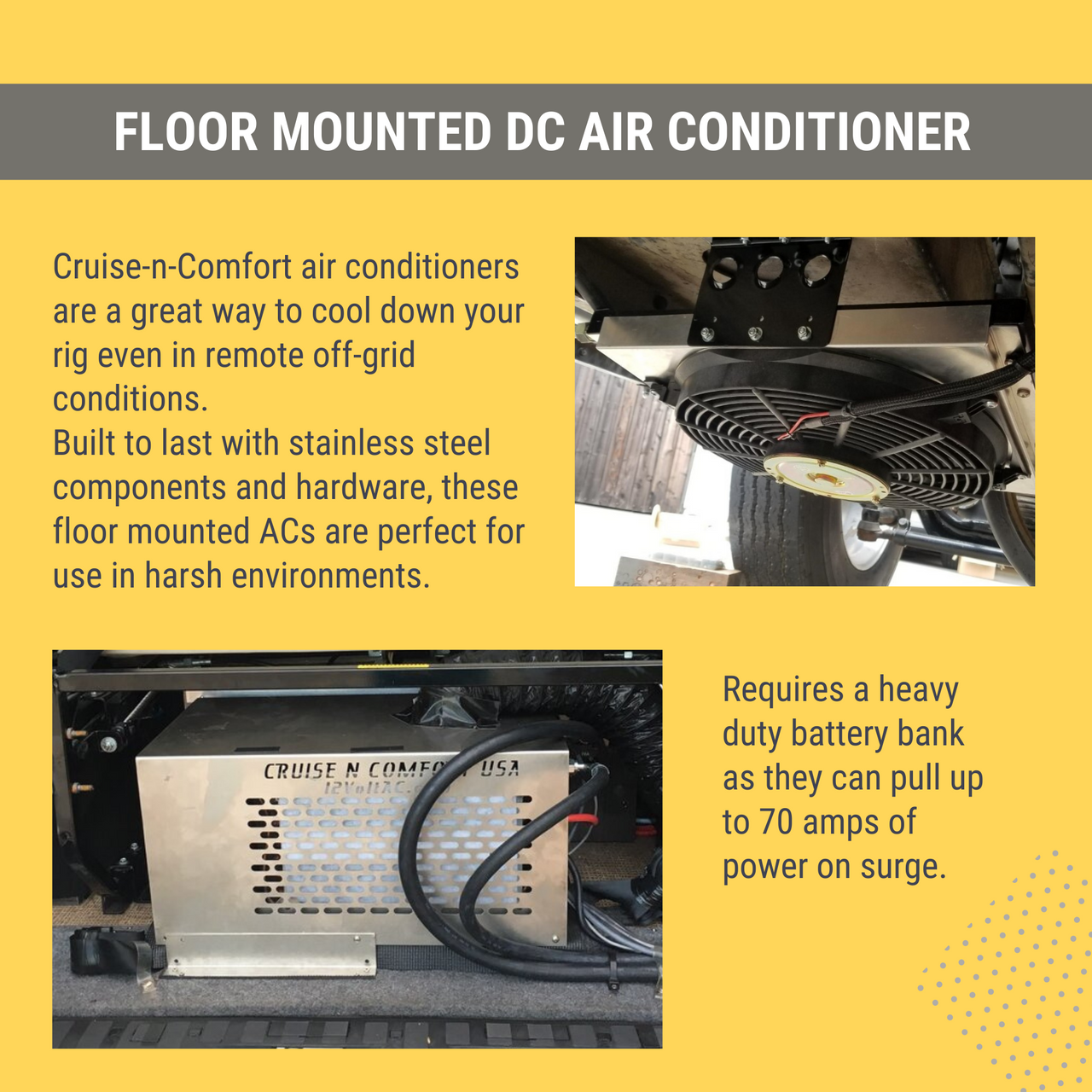 Cruise-n-comfort ac floor mounted air conditioner installation for Sprinter conversion van #vanlife