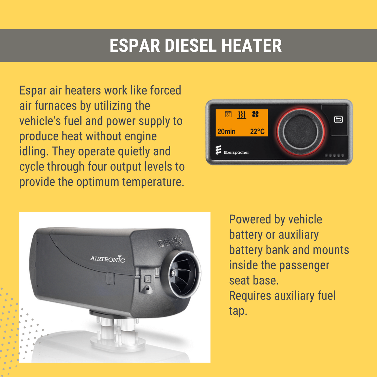 Espar diesel heater installation for Sprinter conversion van #vanlife